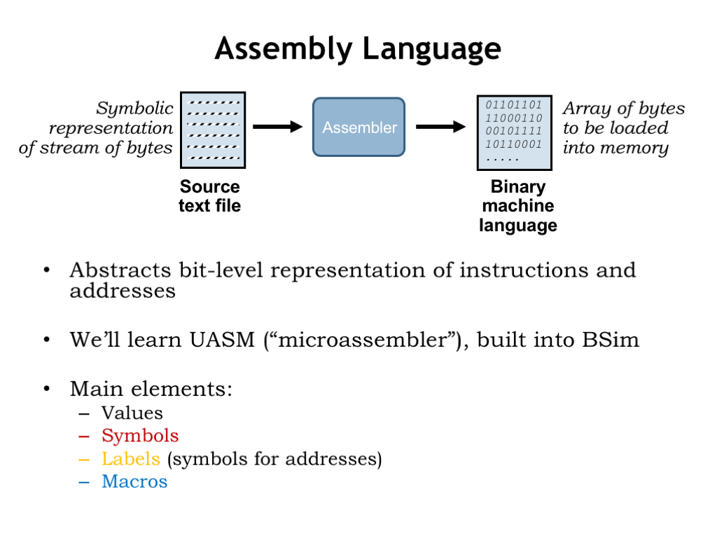 ASSEMBLY