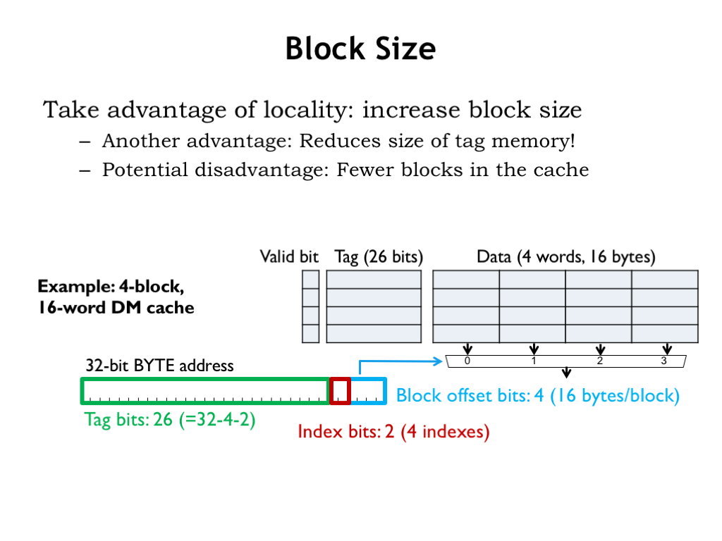 Array size. Block Size структура данных. Cache Block. DD Block Size. Condition Block Sizes.