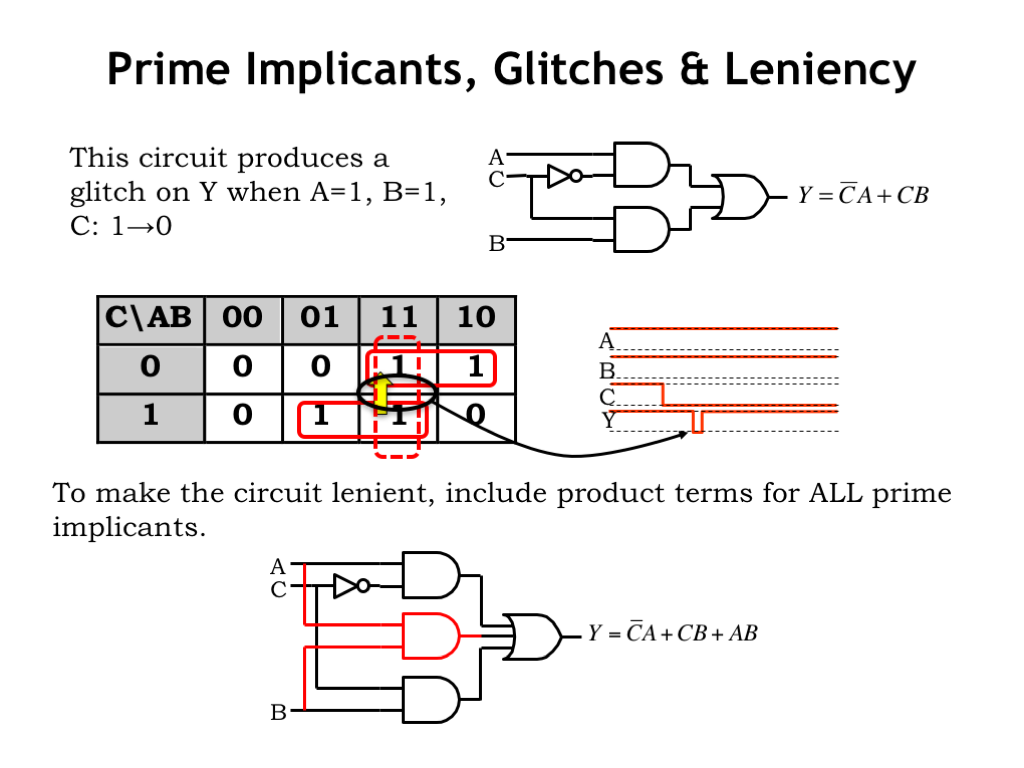 L04 Combinational Logic