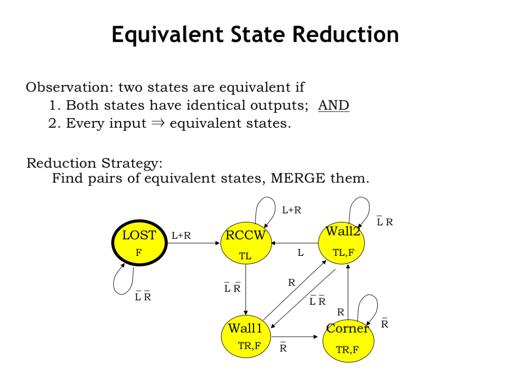 L06: Finite State Machines