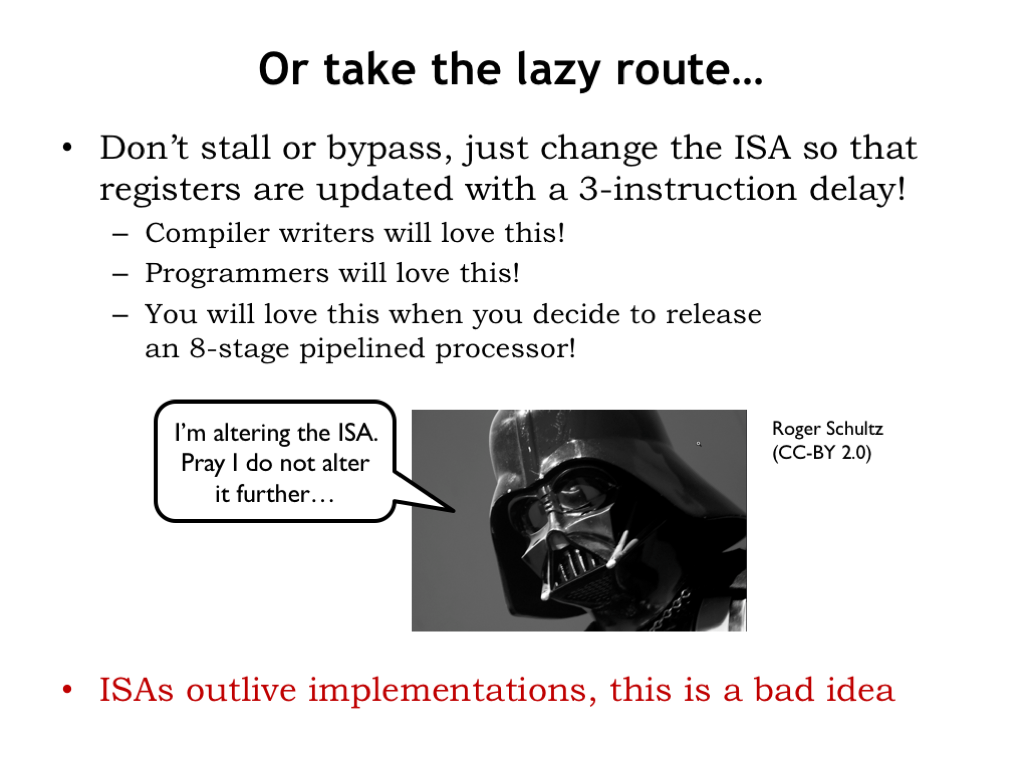 Mips Branch Delay Slot Instruction