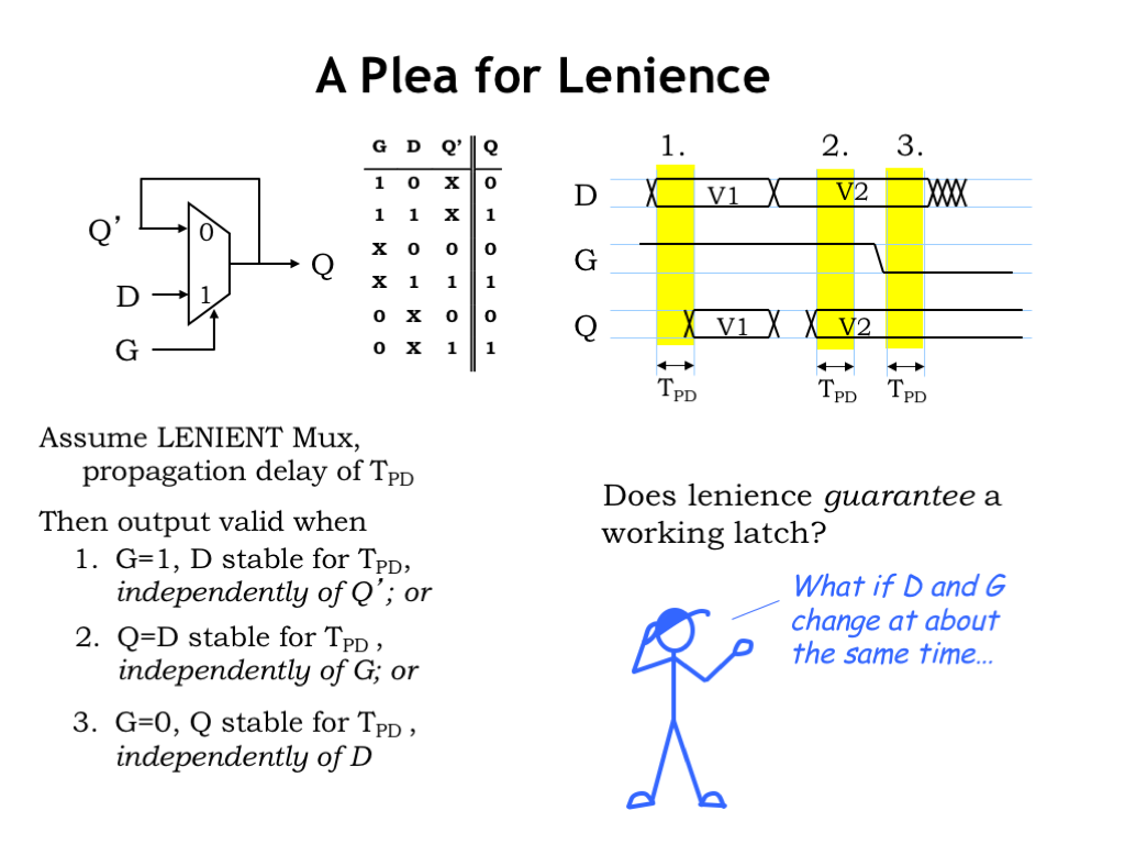 L05 Sequential Logic