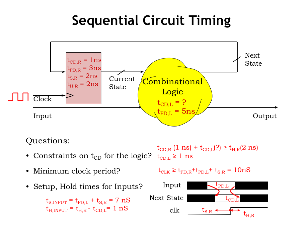 examples of combinational and sequential circuits